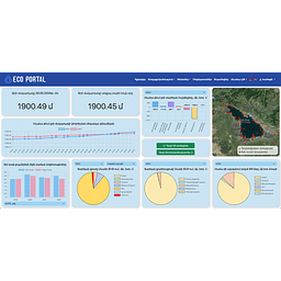 Ecoportal Armenia - լոգոտիպ