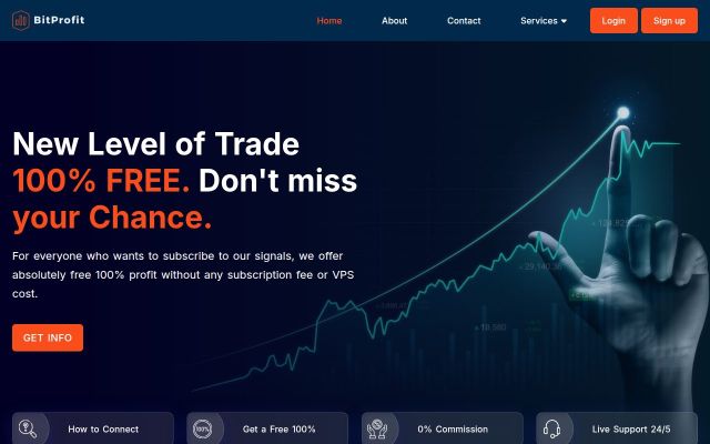 bitprofit.am - էկրանի պատկեր