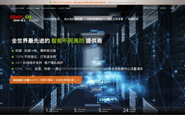 ddos.am - էկրանի պատկեր