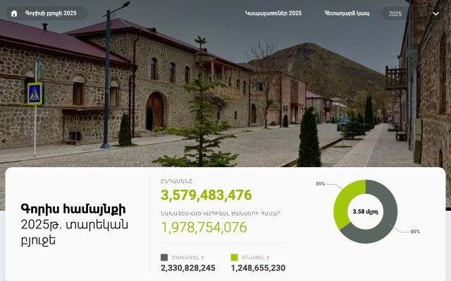 Скриншот сайта gorisbudget.am