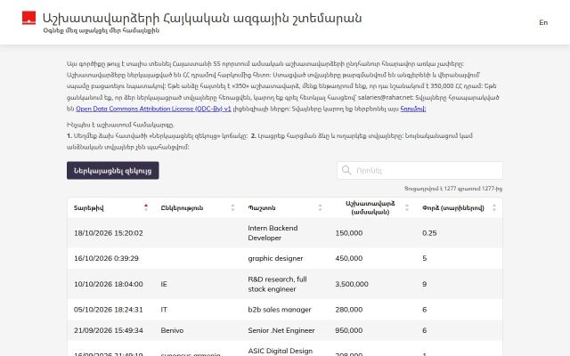 salaries.am - էկրանի պատկեր