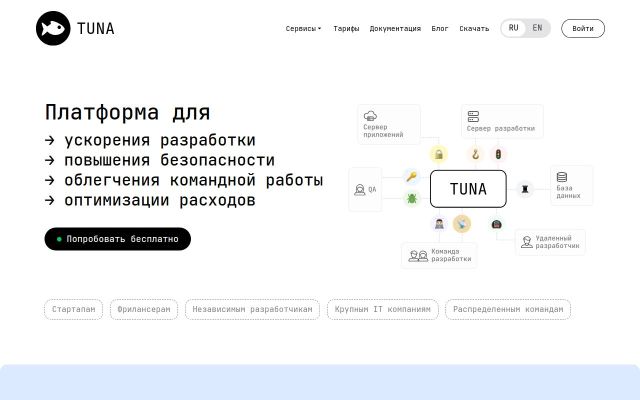 tuna.am - էկրանի պատկեր